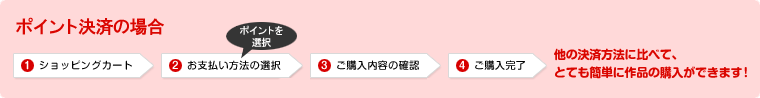 �M���b�|���ς̏ꍇ